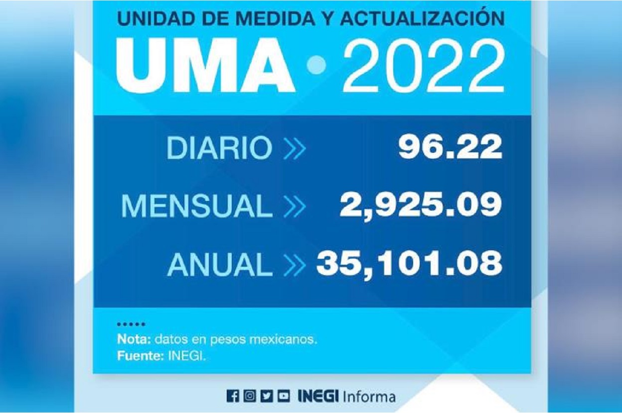 Blog | COEEM Consultoría Estratégica Empresarial